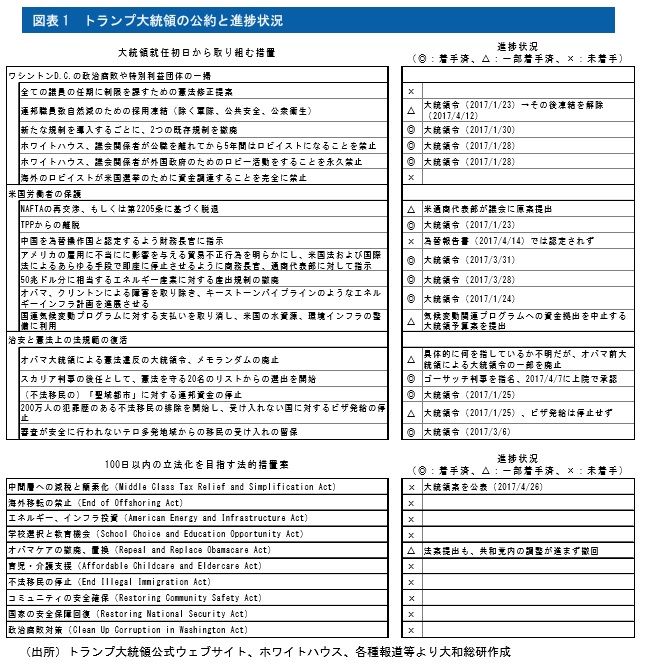 ２０１７年を振り返って