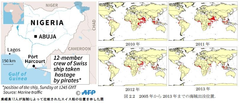 重武装国家スイスの貨物船襲撃さる