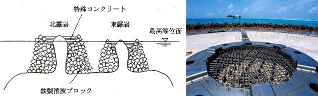 沖の鳥島開発と陸地化プロジェクト 日比野庵 新館 沖の鳥島開発と陸地化プロジェクト 日比野庵 新館