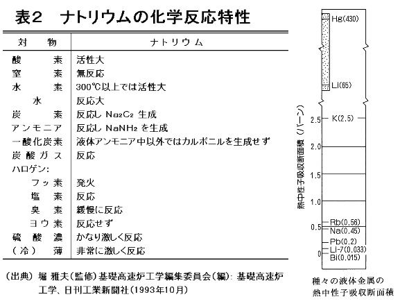 画像を等倍で表示します 画像