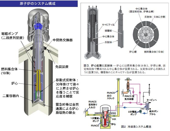 画像を等倍で表示します 画像