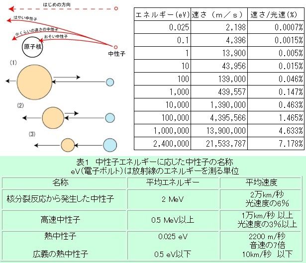 画像を等倍で表示します 画像