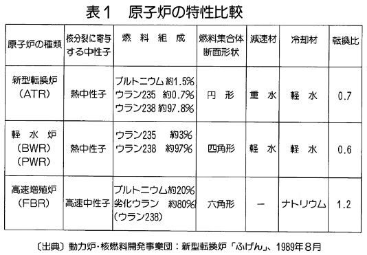 画像を等倍で表示します 画像