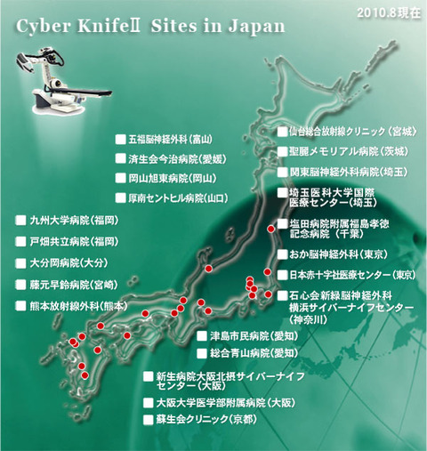 Cyber Knife Ⅱ