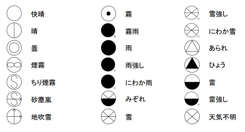 tenki3