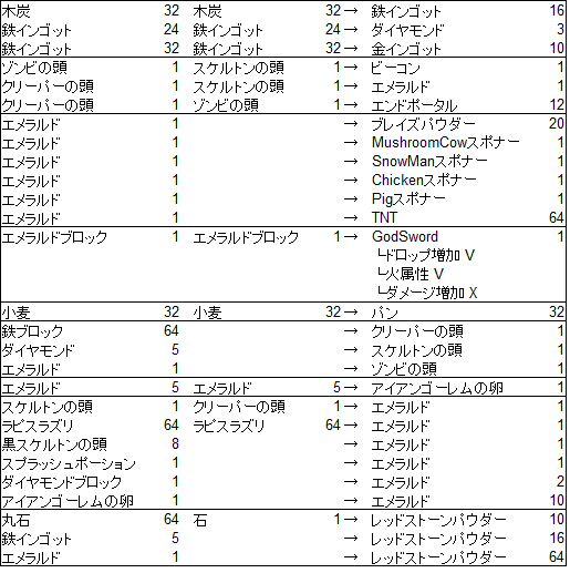 村人交易 一线赛马实干选人开化 村村比拼 选好村社 领头雁 东方财富网 村人交易 一线赛马实干选人开化 村村比拼 选好村社 领头雁 东方财富网