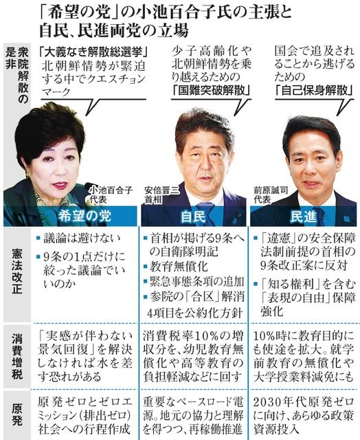 民進が希望の党に合流 灘 開成 早大高等学院への英語