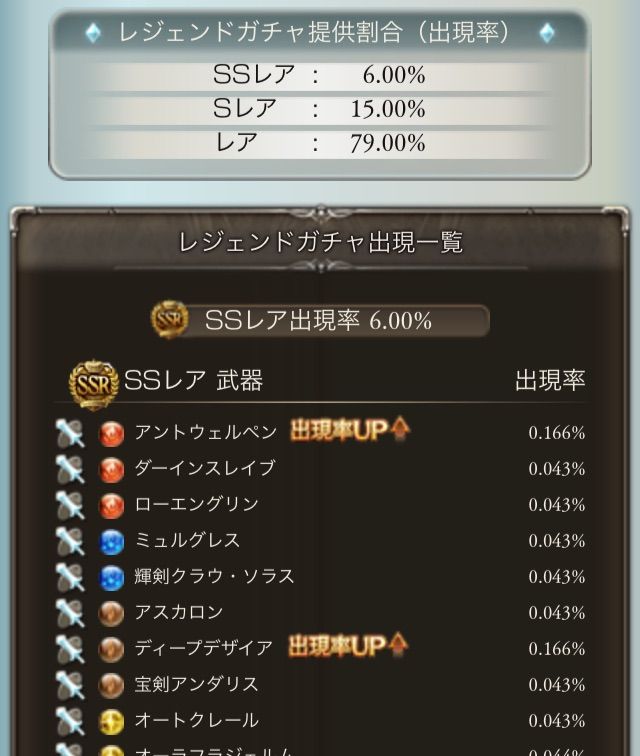 水着レジェフェス 提供割合メモ ことらのグラブル アナデン日記 水着レジェフェス 提供割合メモ ことらのグラブル アナデン日記