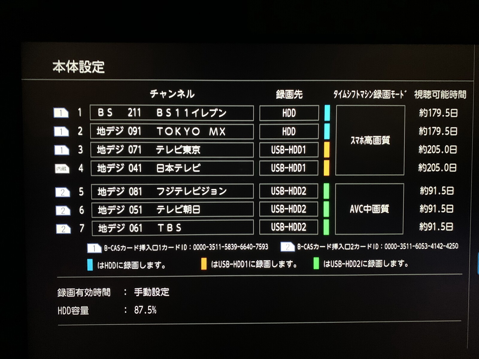 REGZAタイムシフトマシンDBR Mの最大タイムシフトへの挑戦