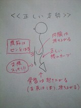 骨盤矯正