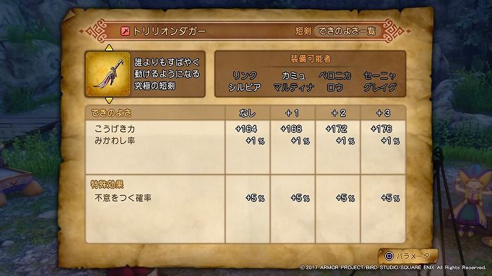 ドラクエ11 最強武器の入手方法 全10種 作り方と必要な素材 こつこつトロフィーコンプ