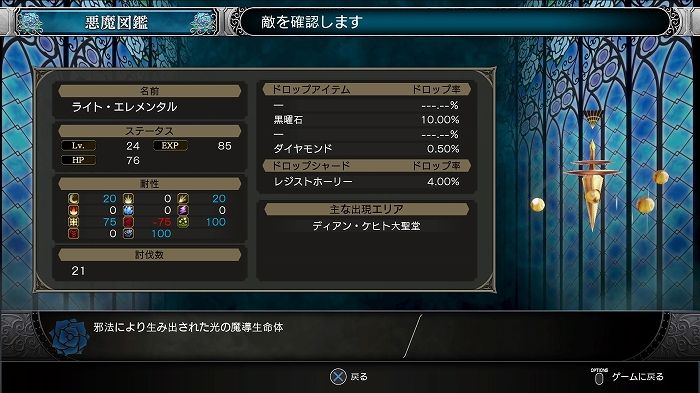 Bloodstained Ritual Of The Night 悪魔図鑑 全127種類の悪魔のリスト こつこつトロフィーコンプ
