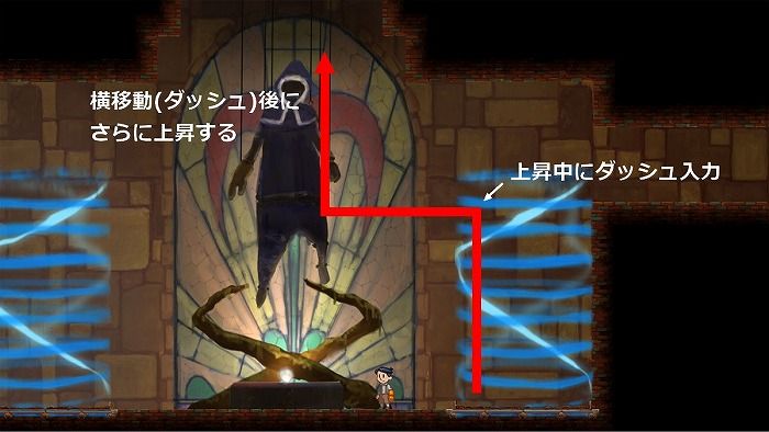 Teslagrad テスラグラッド 動画あり 全36巻物一覧 収集系トロフィー トロフィー攻略 こつこつトロフィーコンプ