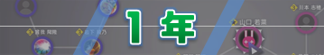 1年