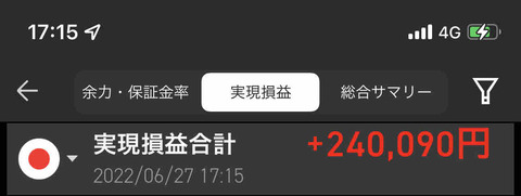 今日の確定損益は+240,090円 ＃ストリーム(3071)利食い。 秘密の銘柄を仕込む