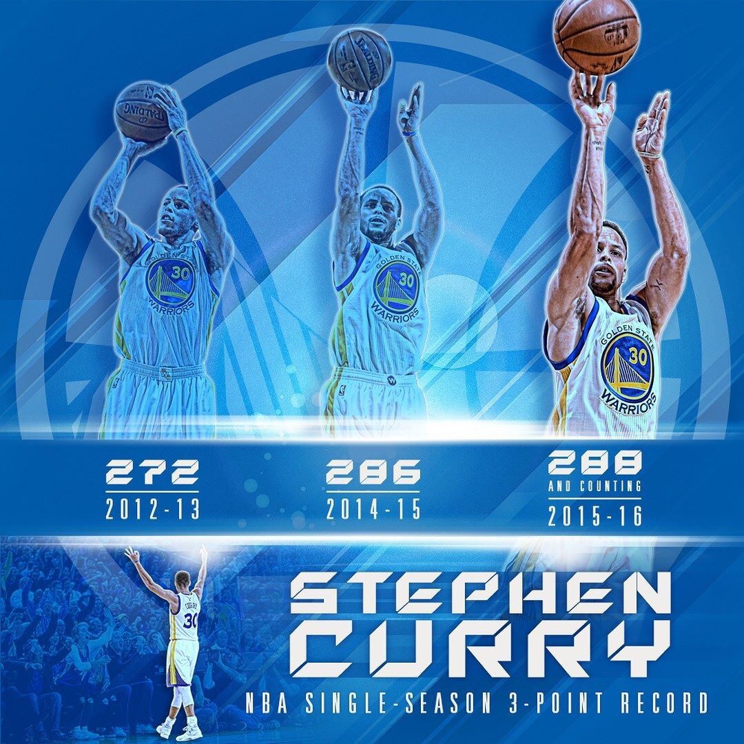 Nba I M Here Nba I M Here