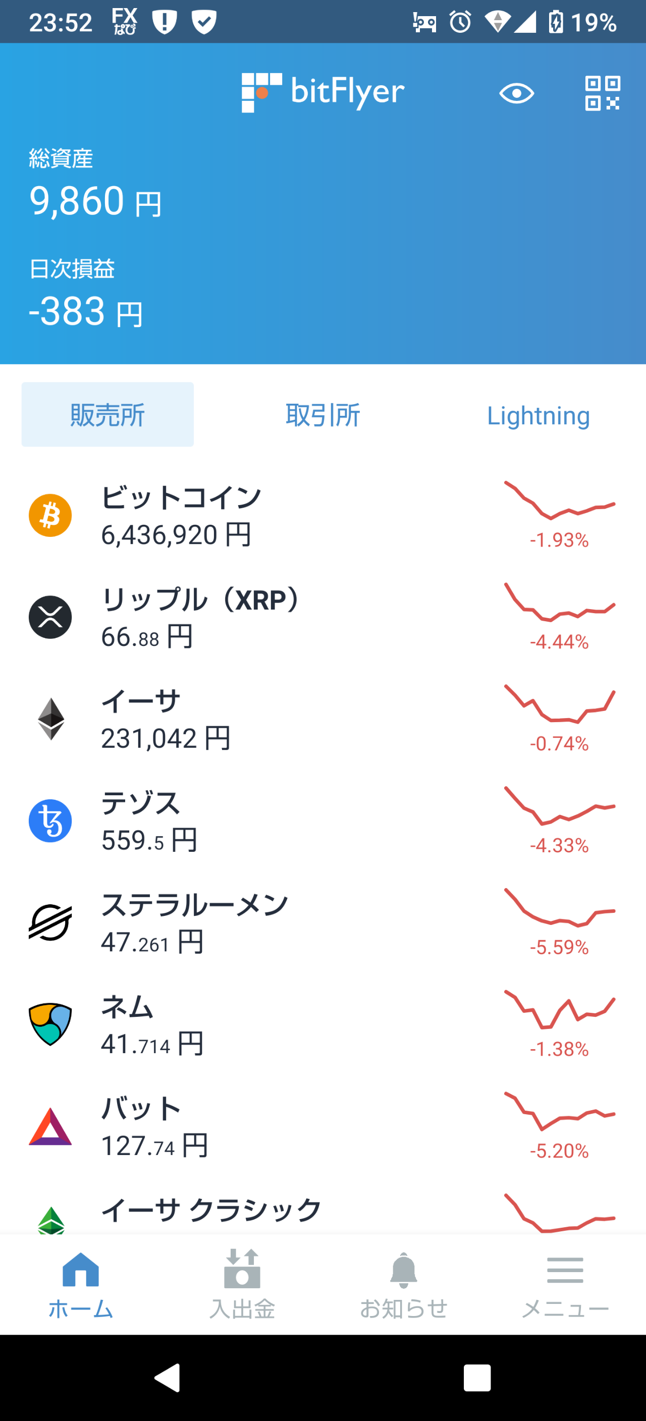 ビットフライヤー リップル なんｊ (94) 사진