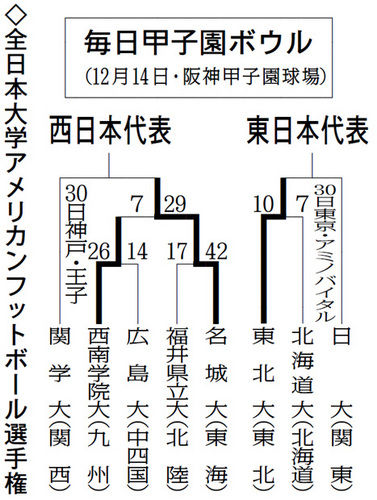 �ȡ��ʥ���[1]