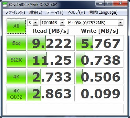 転送速度　ranscend_Ed01