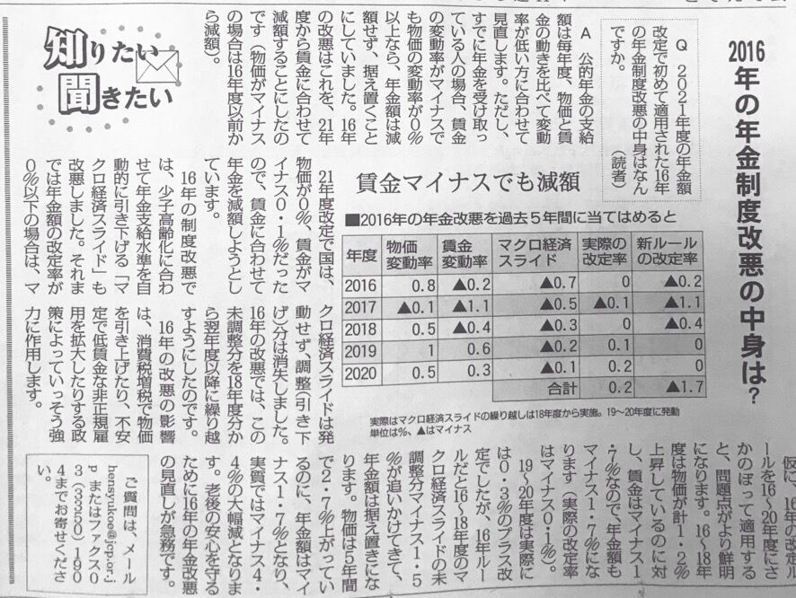 厚生年金 国民年金改悪の動向 年金改革の道 最新 19 05 老後に00万円不足 問題 憲法とたたかいのblog2 厚生年金 国民年金改悪の動向 年金改革の道 最新 19 05 老後に00万円不足 問題 憲法とたたかいのblog2