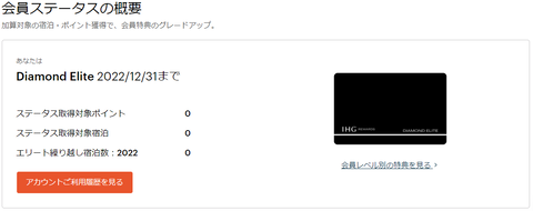 IHG