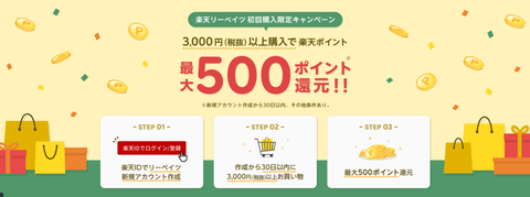 Rakuten