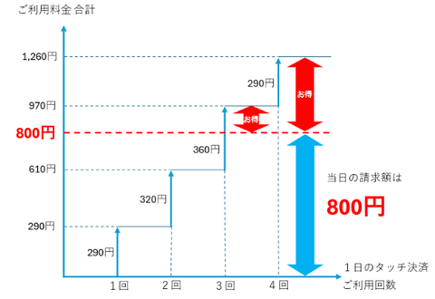 d929dbee924856edef7f378fef7eb8c3