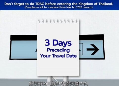TDAC