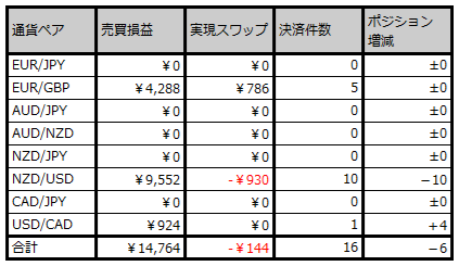 unyou_0344