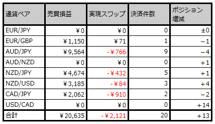 unyou_0233-1