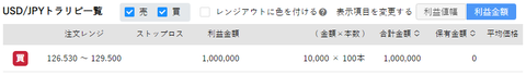 220417_USDJPY_order