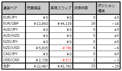 unyou_0350