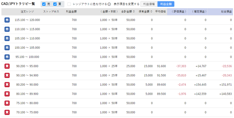 211213_CADJPY-2