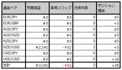 unyou_0347