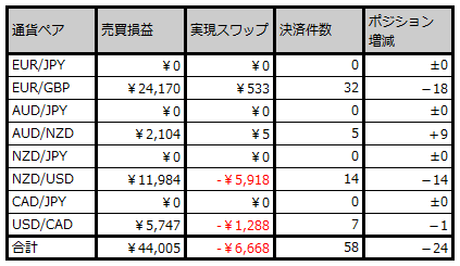 unyou_0286