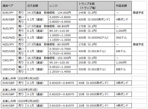 250228_order