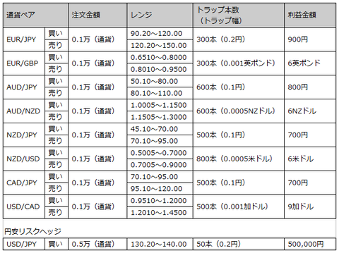 220731_order