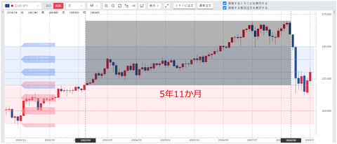201227_EURJPY