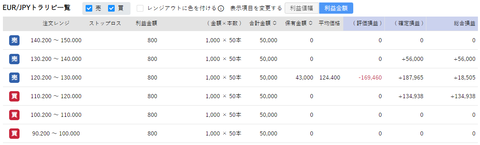 211213_EURJPY-1