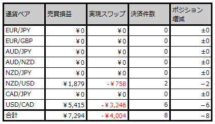unyou_0354
