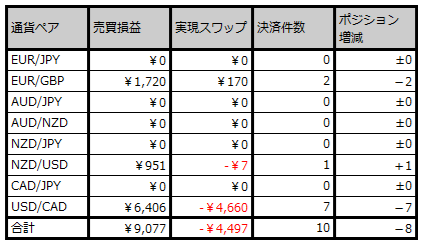 unyou_0355