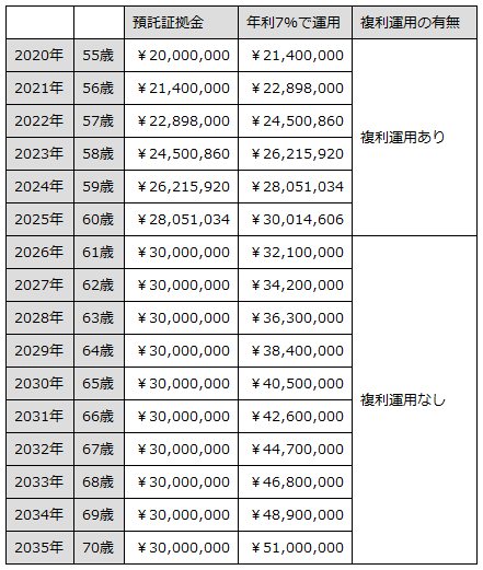 2105-1