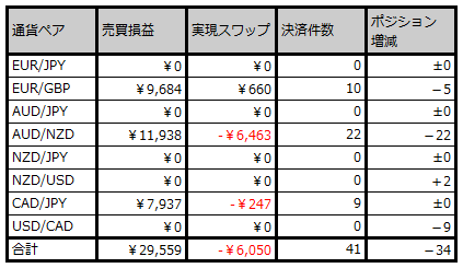 unyou_0265