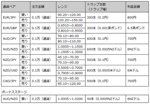 211010_order