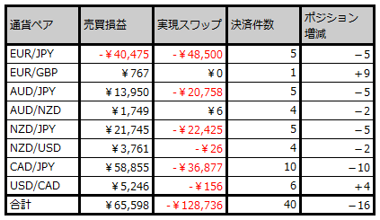 unyou_0273
