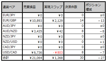 unyou_0283