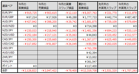 2604_unyou-2