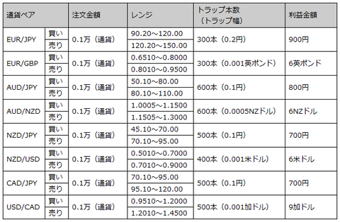 221018_order
