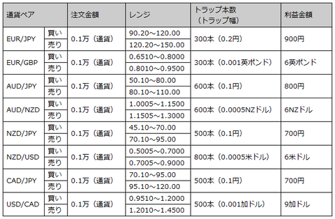 220801_order