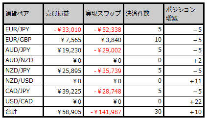 unyou_0279